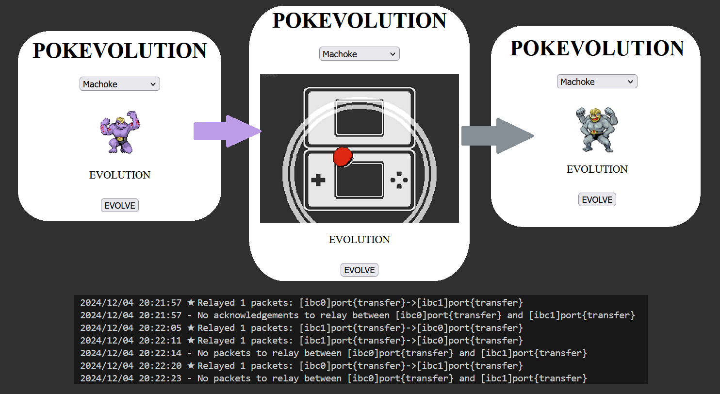 Project Screenshot